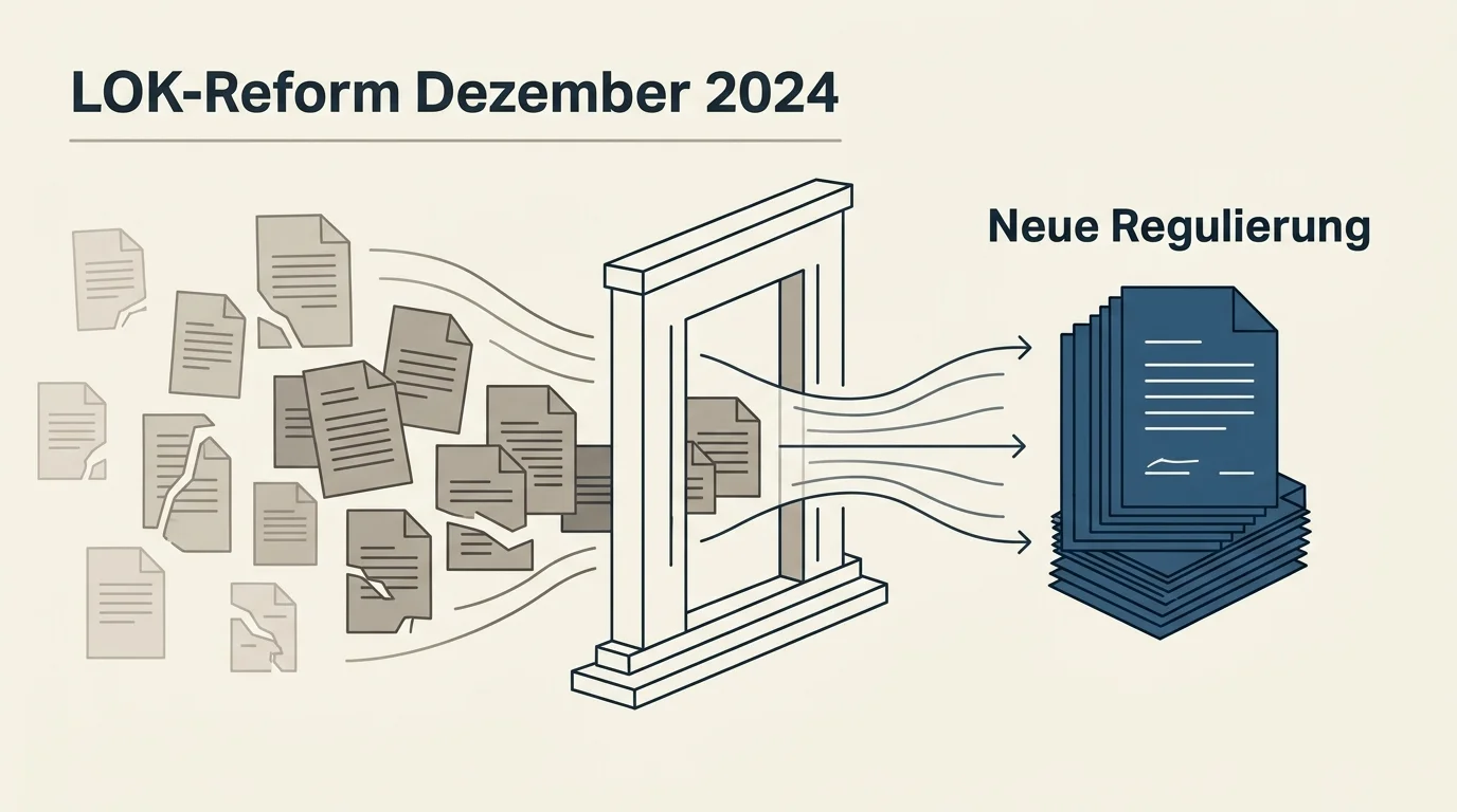 Konzeptionelles Bild eines aufgeschlagenen Gesetzbuchs mit hervorgehobenem LOK-Abschnitt und Datum 24. Dezember 2024